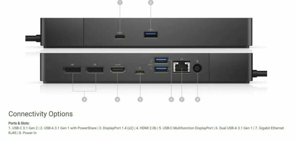 Dell dock WD19S + Dell 130W adapter